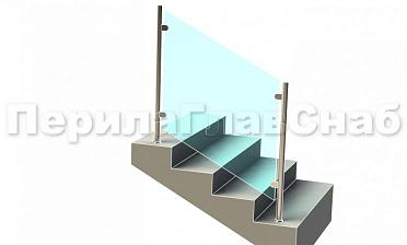 Ограждения лестницы без поручня с зажимными стеклодержателями и стойками купить в Челябинске