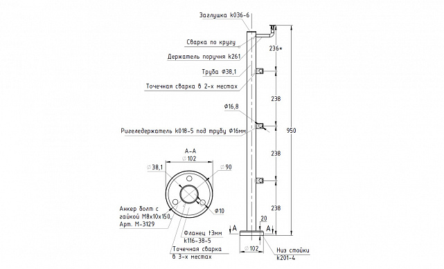 Стойка круглая Ø38.1: 3 ригеледержателя, под выносной поручень, полированная, высота 950 мм (AISI 304) k710 2 Стойка круглая Ø38.1: 3 ригеледержателя, под выносной поручень, полированная, высота 950 мм (AISI 304) k710 2