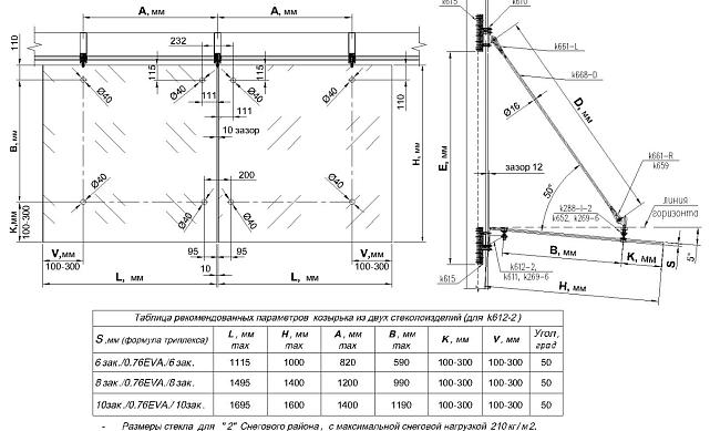 Крепление рутеля к стене, двойное, фланец с тремя отверстиями, AISI 304 k612-2 3